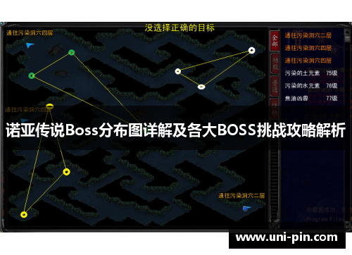 诺亚传说Boss分布图详解及各大BOSS挑战攻略解析