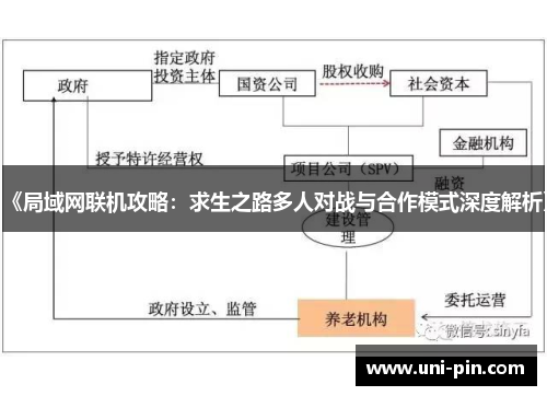 《局域网联机攻略：求生之路多人对战与合作模式深度解析》